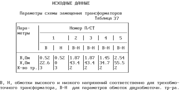 выбор ответвлений трансформаторов - student2.ru