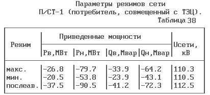 выбор ответвлений трансформаторов - student2.ru