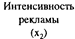 Экспликативные (« объясняющие») модели - student2.ru