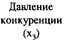 Экспликативные (« объясняющие») модели - student2.ru