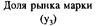 Экспликативные (« объясняющие») модели - student2.ru