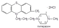 ацилпроизводные фенотиазина - student2.ru