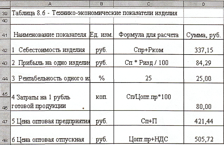 адание 12. Решить систему уравнений методом Гаусса и сделать проверку. - student2.ru