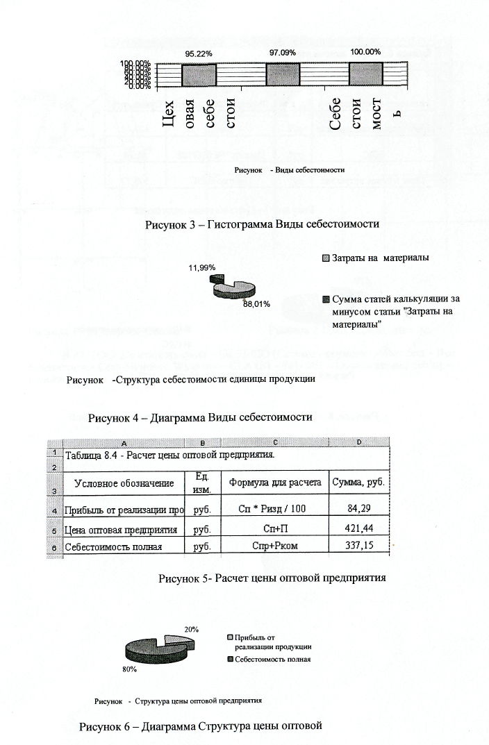 адание 12. Решить систему уравнений методом Гаусса и сделать проверку. - student2.ru