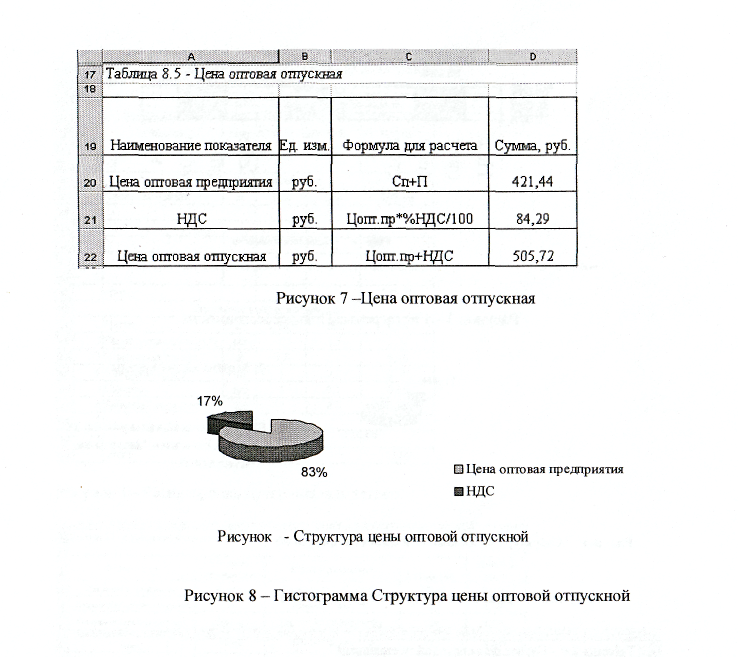 адание 12. Решить систему уравнений методом Гаусса и сделать проверку. - student2.ru