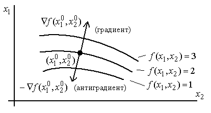 адаптивные системы управления - student2.ru