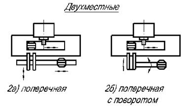 АЛ для обработки корпусных деталей - student2.ru