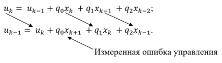 Алгоритм цифровых регуляторов. - student2.ru