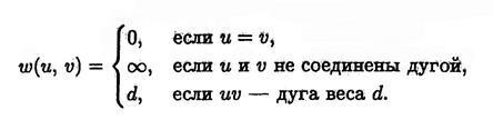 Алгоритм топологической сортировки - student2.ru