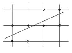 алгоритмы растровой графики - student2.ru
