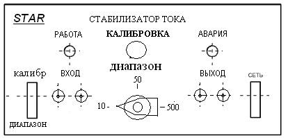 Анализ и синтез деятельности человека оператора. - student2.ru