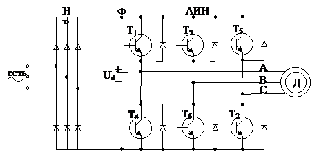 Анализ развития двухзвенных преобразователей частоты - student2.ru
