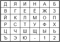 анопо «международный техникум экономики, права и информационных технологий» - student2.ru