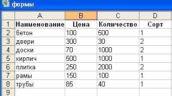 Автоматически выполняемые макросы. - student2.ru