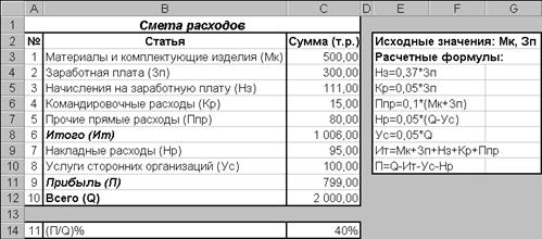 Автоматически выполняемые макросы. - student2.ru