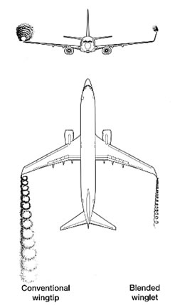 Особенности аэродинамической компоновки самолета Боинг-737 - student2.ru