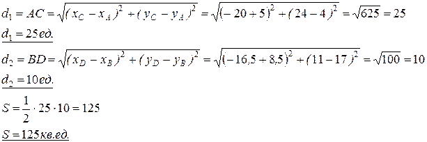 б) уравнения сторон AB, BC, CD и DA - student2.ru