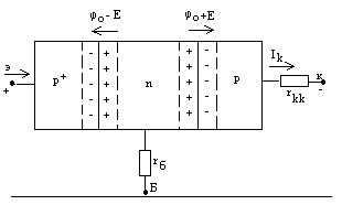 Биполярлы транзистор. Транзистордың Н-параметрлері - student2.ru