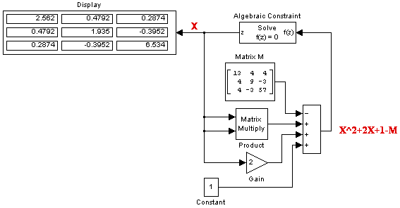 Блок комбинаторной логики Gombinatorical Logic - student2.ru