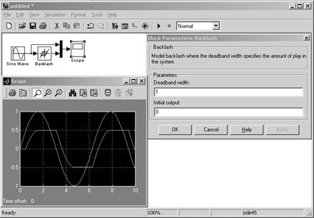 Блок следящего квантования Quantizer - student2.ru