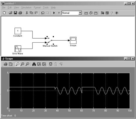 Блок следящего квантования Quantizer - student2.ru