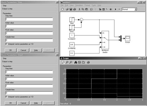 Блок следящего квантования Quantizer - student2.ru