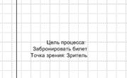 Создание функциональной блок-схемы - student2.ru