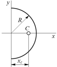Центр тяжести кругового сектора - student2.ru