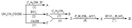 Цепочка химических превращений, свойства кислот и их производных - student2.ru