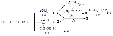 Цепочка химических превращений, свойства кислот и их производных - student2.ru