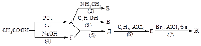 Цепочка химических превращений, свойства кислот и их производных - student2.ru