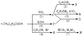 Цепочка химических превращений, свойства кислот и их производных - student2.ru