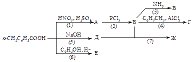 Цепочка химических превращений, свойства кислот и их производных - student2.ru
