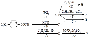 Цепочка химических превращений, свойства кислот и их производных - student2.ru