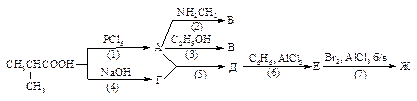 Цепочка химических превращений, свойства кислот и их производных - student2.ru