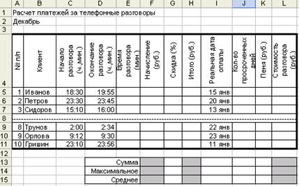 Часть 2. Анализ и управление данными. Работа с массивами. Часть 1. Создание, редактирование, форматирование таблицы - student2.ru