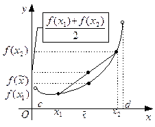 ЧАСТЬ 2: ПРОИЗВОДНАЯ И ЕЕ ПРИМЕНЕНИЕ К ИССЛЕДОВАНИЮ ФУНКЦИЙ. Интервалы выпуклости и точки перегиба - student2.ru