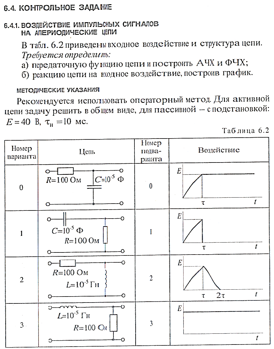 частотно-модулированное колебание - student2.ru