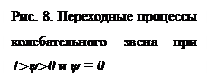 Частотные характеристики типовых звеньев - student2.ru