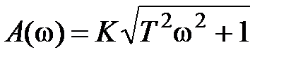Частотные характеристики звена. - student2.ru