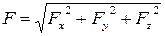 Чему равна модуль силы, если известны ее проекции по координатным осям - student2.ru