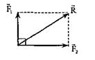 Чему равна модуль силы, если известны ее проекции по координатным осям - student2.ru