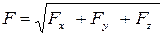 Чему равна модуль силы, если известны ее проекции по координатным осям - student2.ru