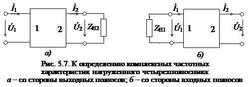 четырехполюсника при произвольной внешней нагрузке - student2.ru
