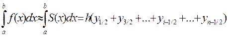 Численное интегрирование - student2.ru