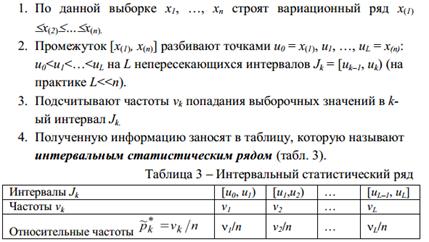 Что называют интервальным статистическим рядом? - student2.ru