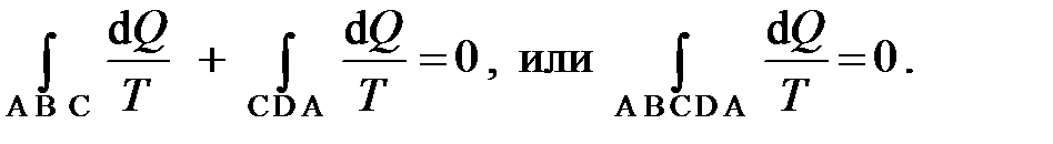 Цикл Карно. К.П.Д. цикла. Второе начало термодинамики - student2.ru