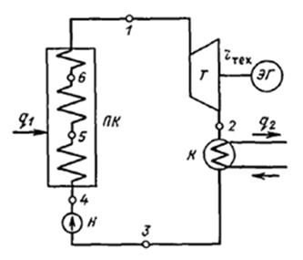 Циклы Карно и Ренкина насыщен­ного пара. Регенерация теплоты - student2.ru
