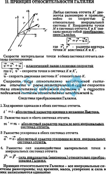 Cильное затухание (апериодический режим) - student2.ru