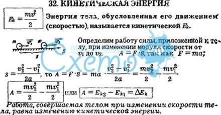 Cильное затухание (апериодический режим) - student2.ru